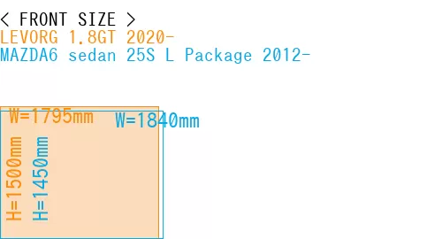 #LEVORG 1.8GT 2020- + MAZDA6 sedan 25S 
L Package 2012-